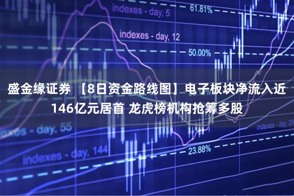 盛金缘证券 【8日资金路线图】电子板块净流入近146亿元居首 龙虎榜机构抢筹多股
